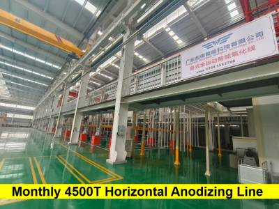 Monthly 4500T Automatic Horizontal Anodizing Line